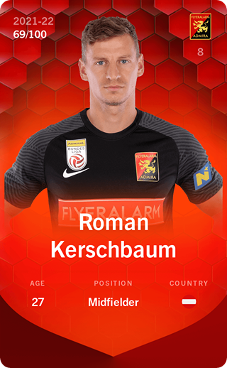 Roman Kerschbaum - rare