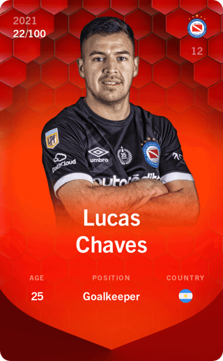 lucas-abraham-chavez-2021-rare-22