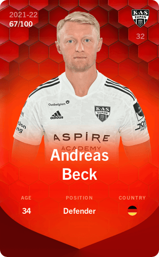 Andreas Beck - rare