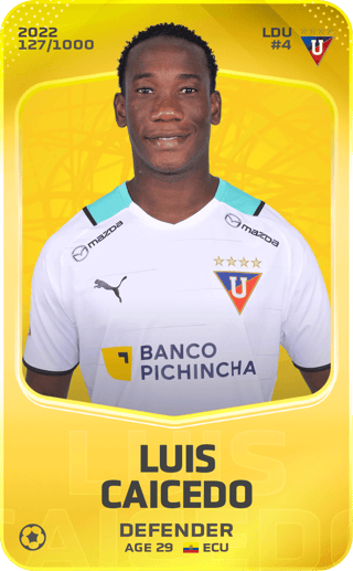 Luis Caicedo - limited