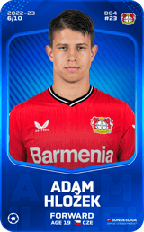 Adam Hlozek - Player profile 23/24
