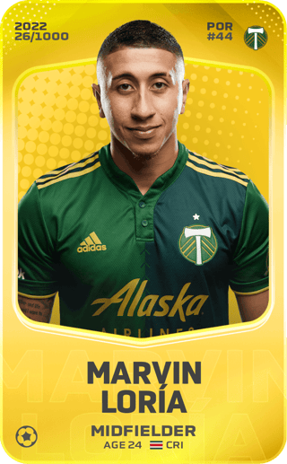 Marvin Loría  - limited