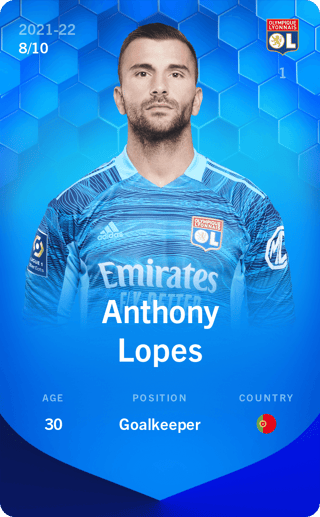 Anthony Lopes - super_rare