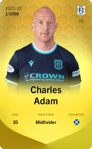 Charles Adam