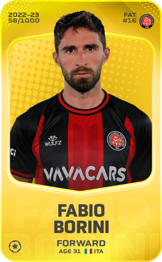 Fabio Borini - Player profile 23/24