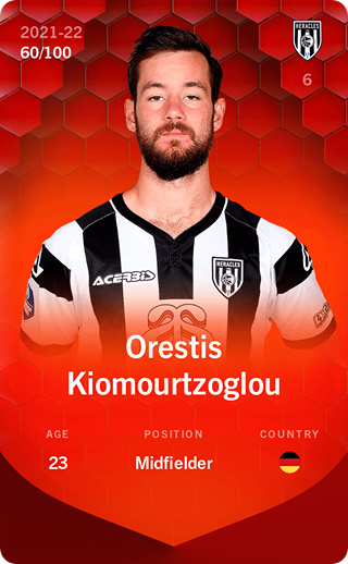 Orestis Kiomourtzoglou - rare