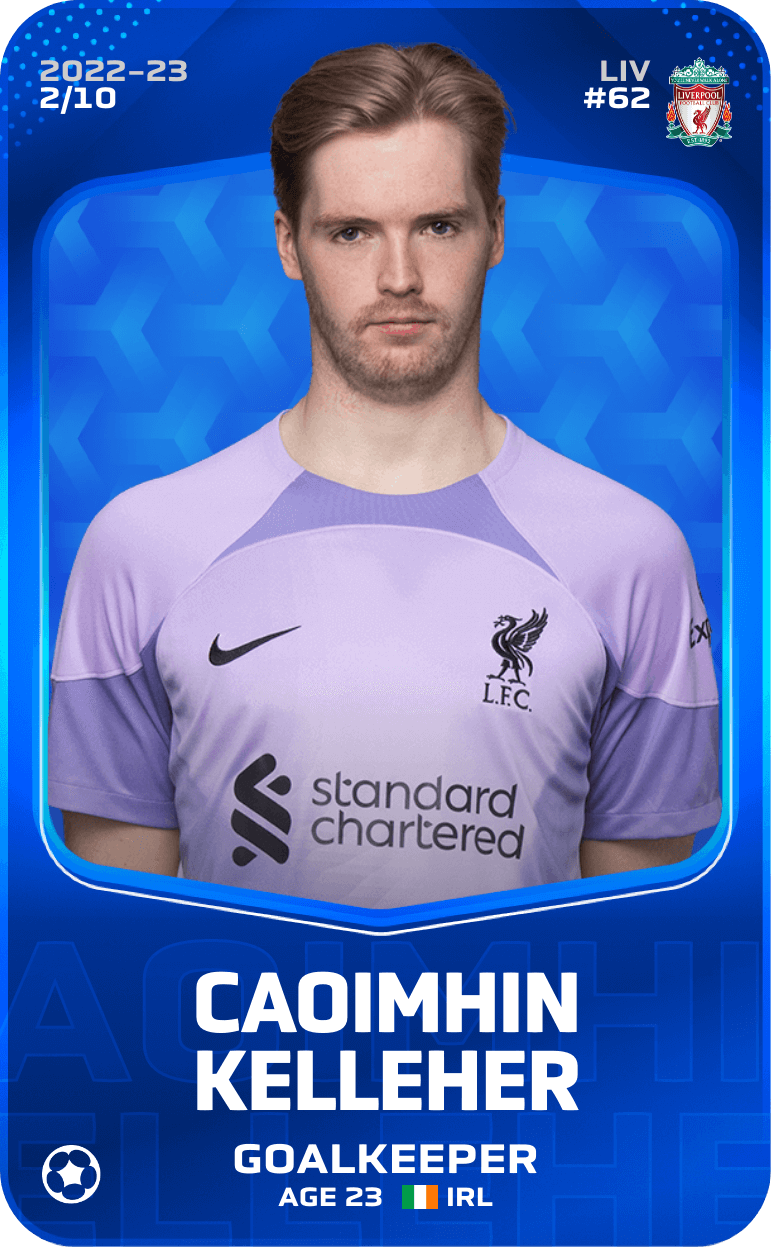 Caoimhin Kelleher – Player Profile – Sorare