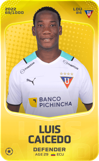 Luis Caicedo - limited