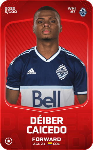 Déiber Caicedo - rare