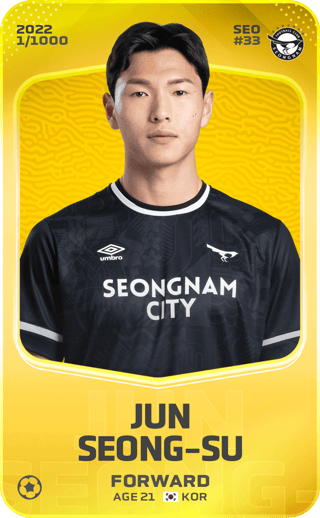 Jun Seong-Su