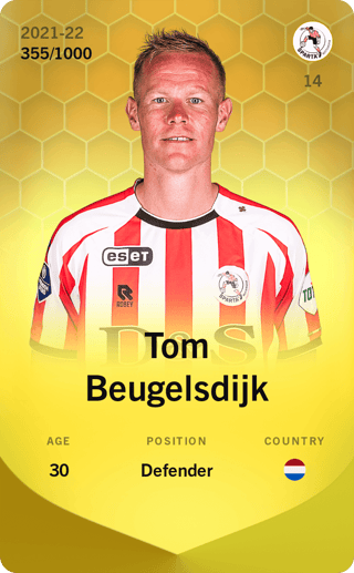 Tom Beugelsdijk - limited