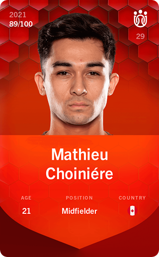 Mathieu Choinière - rare