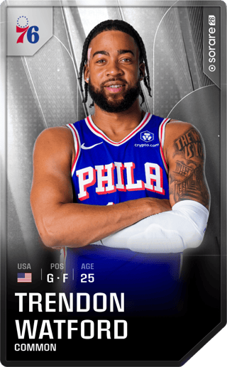 Trendon Watford - common