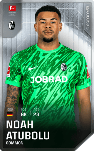 Noah Atubolu - common