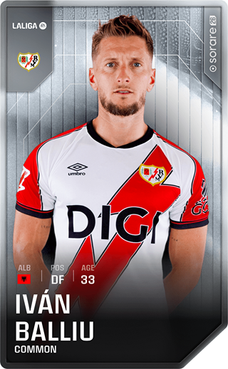 Iván Balliu - common