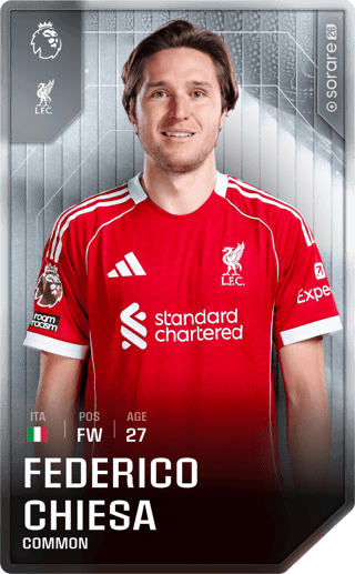 Federico Chiesa - common