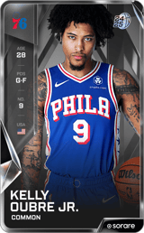 kelly-oubre-jr-19951209-2024-common-ab8d2296-0350-416d-bcdd-331f170ed49b