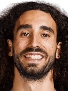 Marc Cucurella