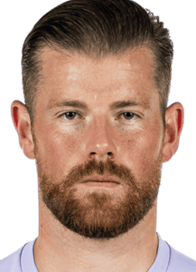 Timo Horn