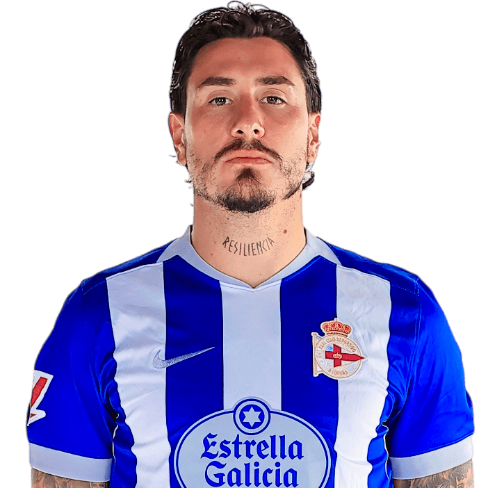 Gimenez