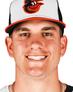 Coby Mayo