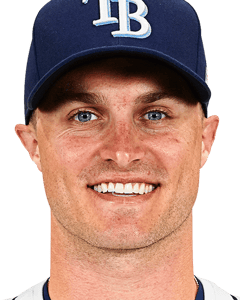 Jake Mangum