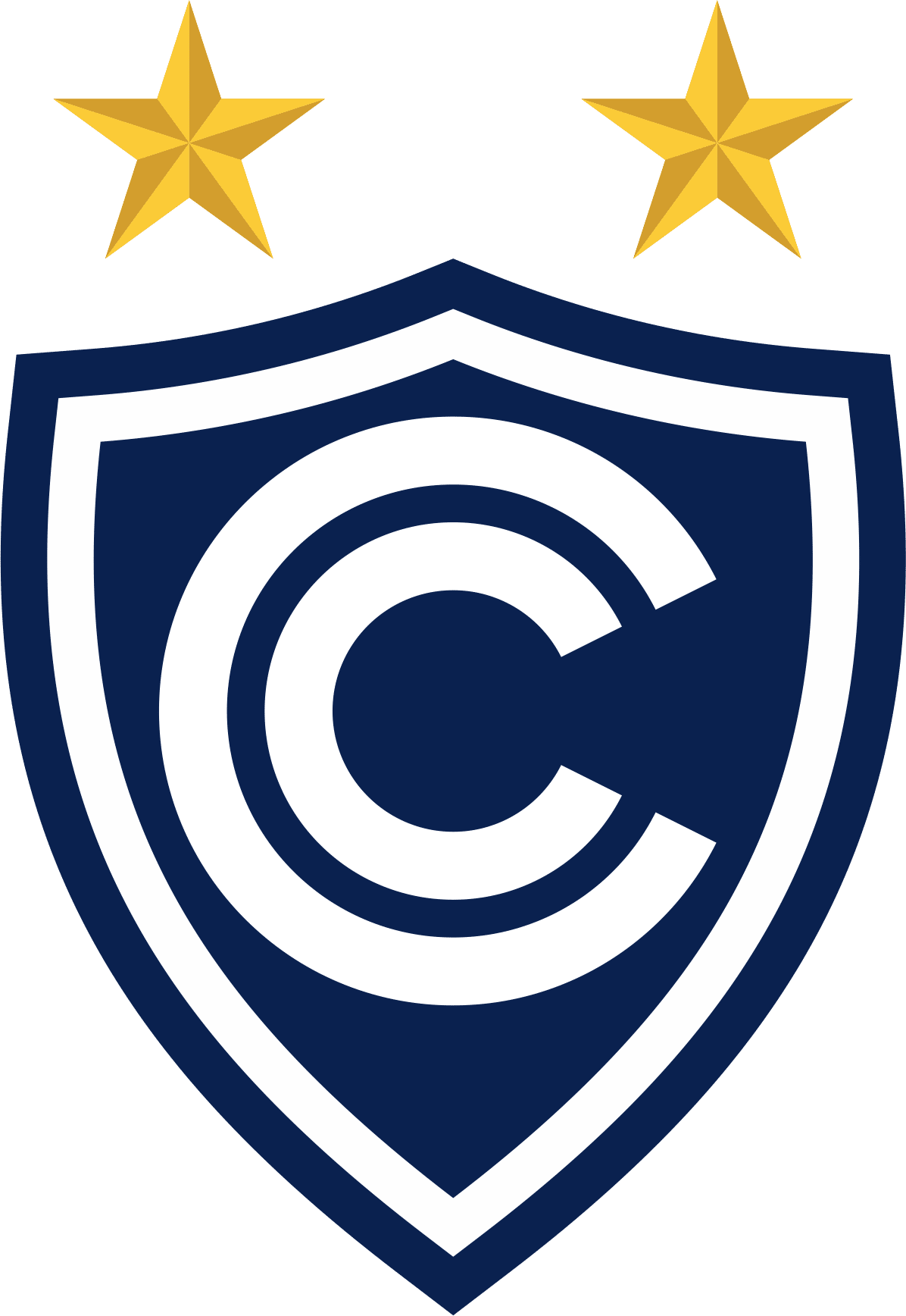 Club Cienciano