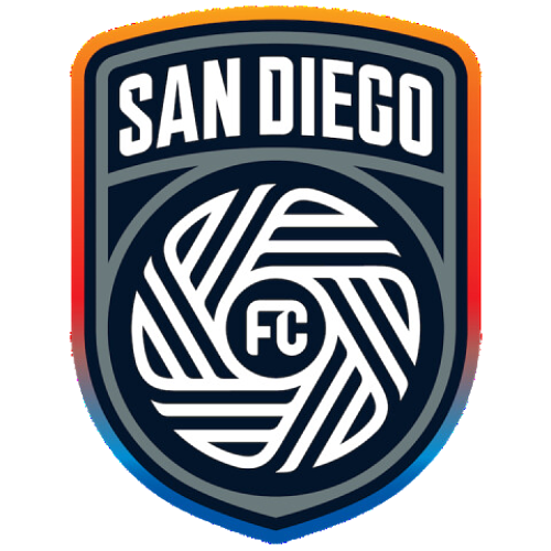 San Diego FC