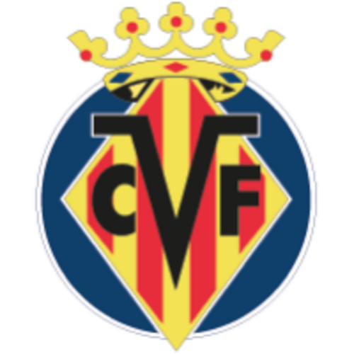 Villarreal CF